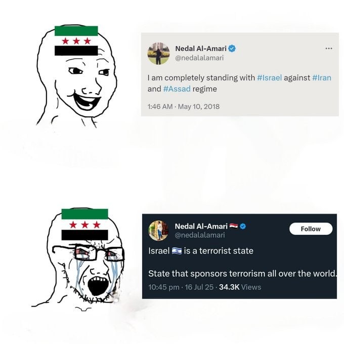 Title - meme