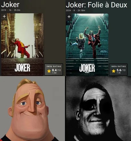 Meme del las críticas del Joker 2