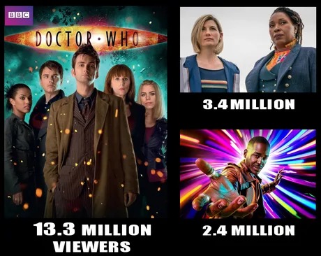 New Doctor Who meme