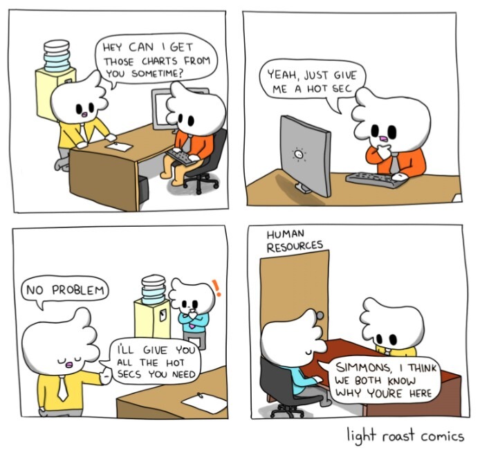 Fired Meme By Tordy Memedroid