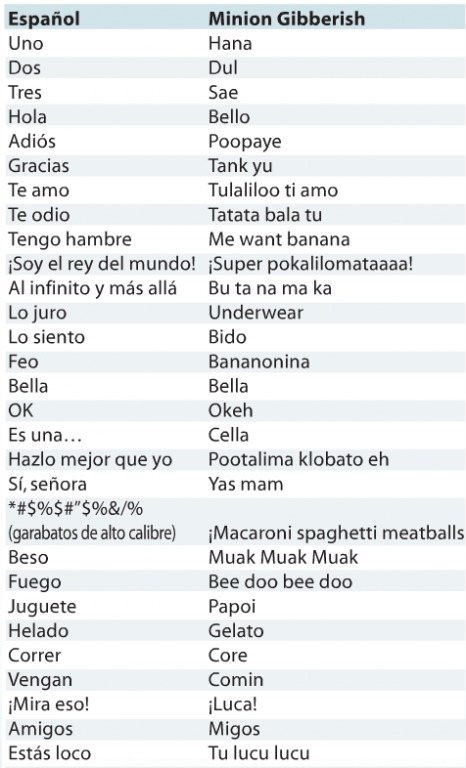 Le autor not bananonia tu lucu lucu - meme