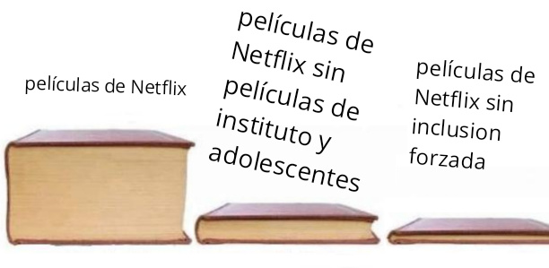Netflix es mierda - meme