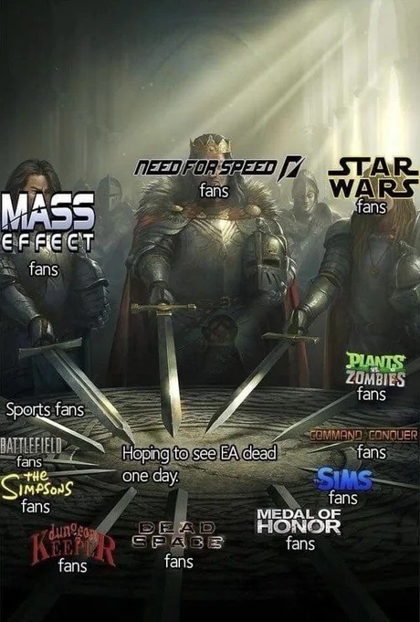 Every fandom on earth waiting for EA to finally implode - meme