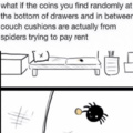 Spider Rent