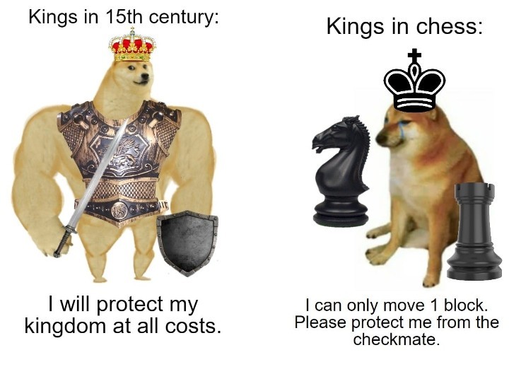 Chess Meme by YouDroppedYourL ) Memedroid