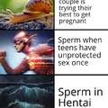 Sperm effectiveness