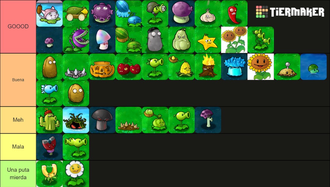 mi tier list de pvz - meme