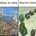 Ciudades de Skyrim en el lore vs en el juego