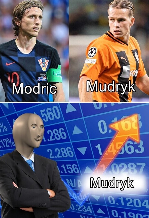 Stonks raro de Modric - meme
