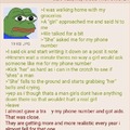 Anon performs a test