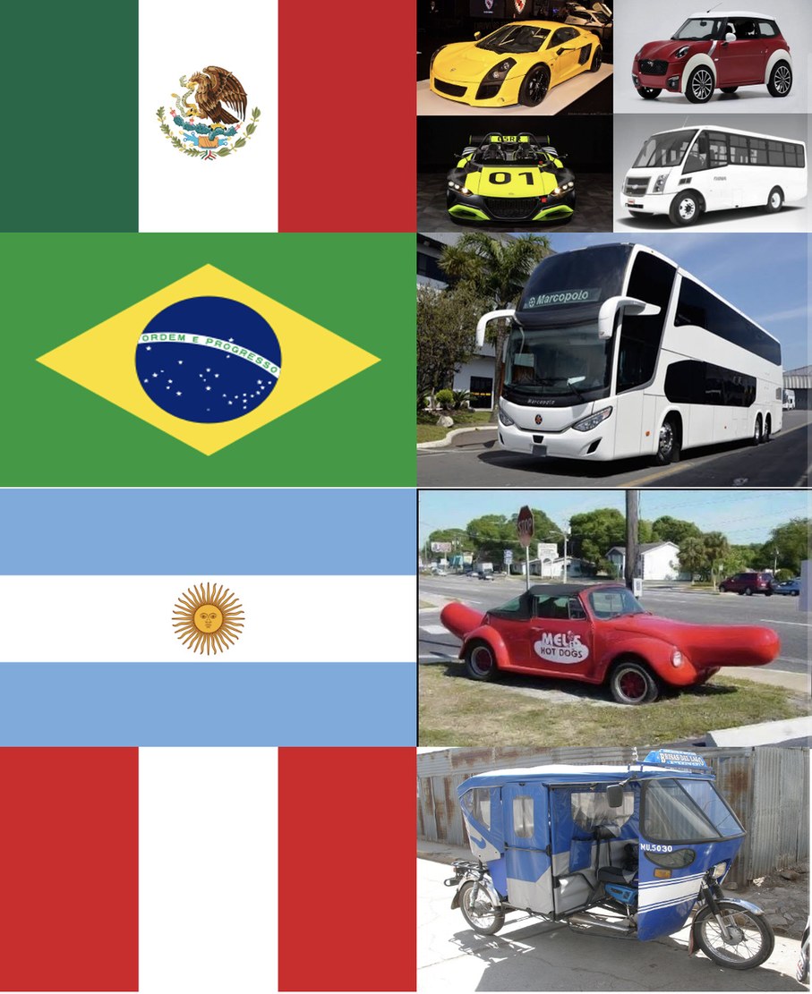 Carros Latinos, Puro Ingenio LatinoAmericano! - meme