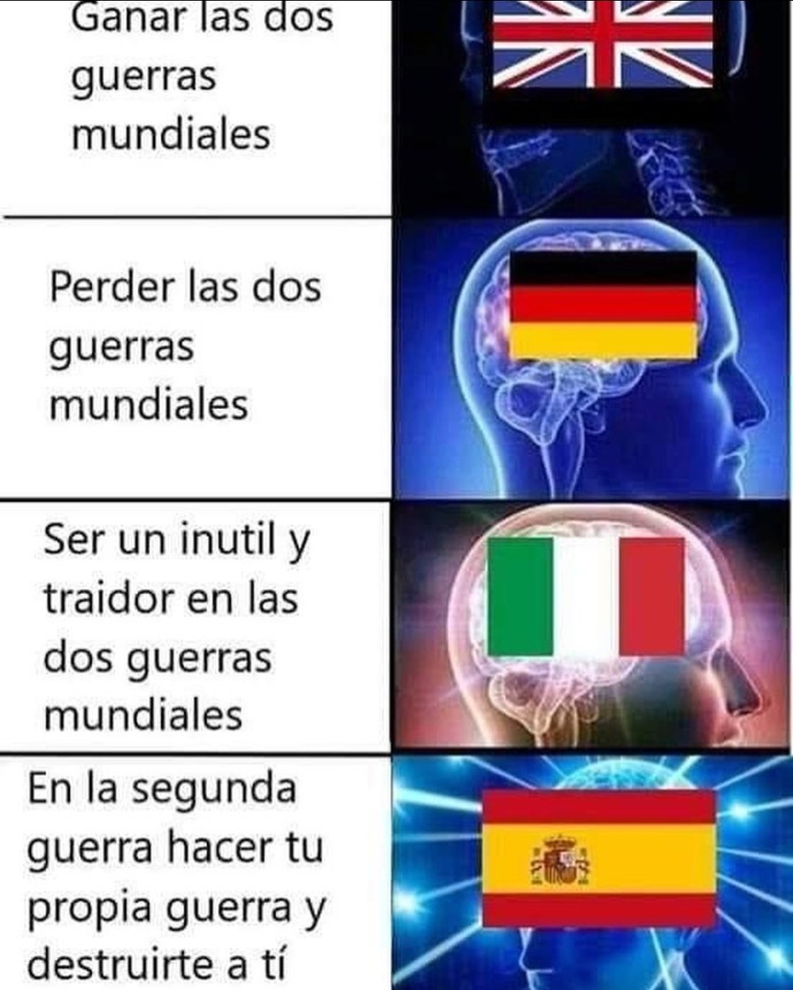 España durante la WW2 - meme