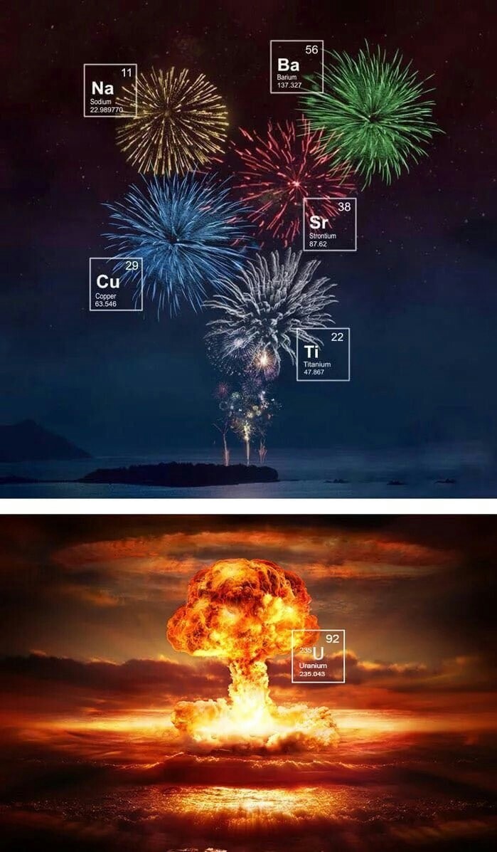 Fireworks - meme