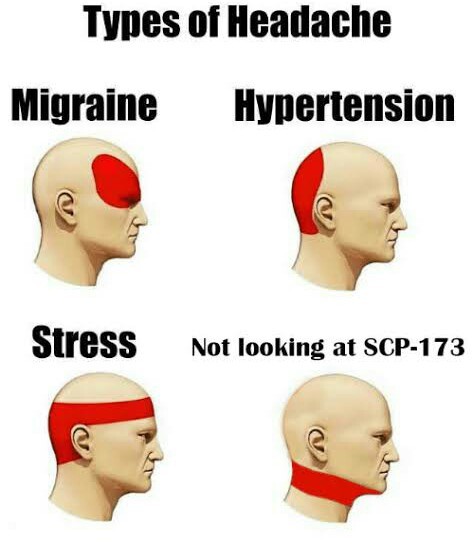 Scp - meme