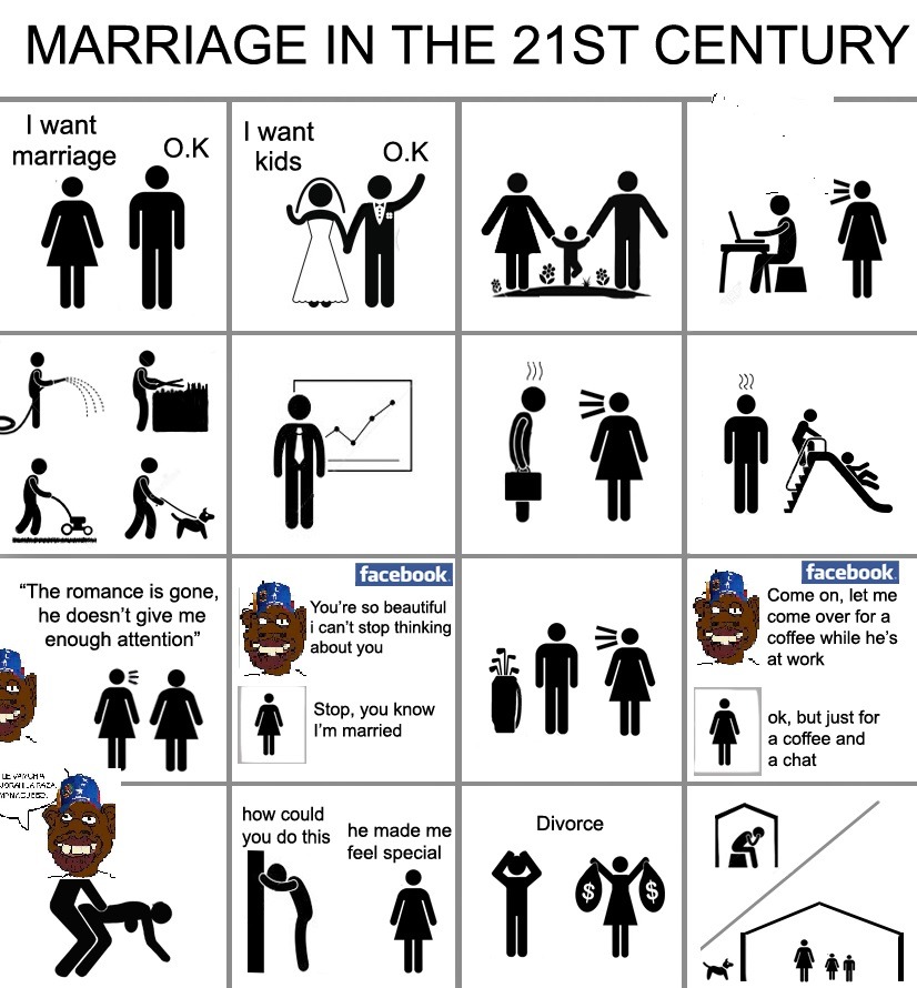 married stages - meme