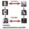 Schopenhauer vs Hegel