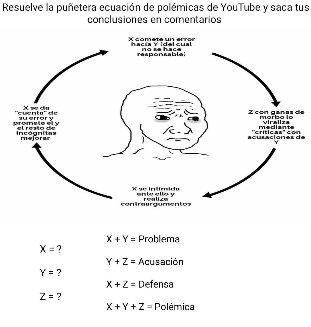 Mememierda