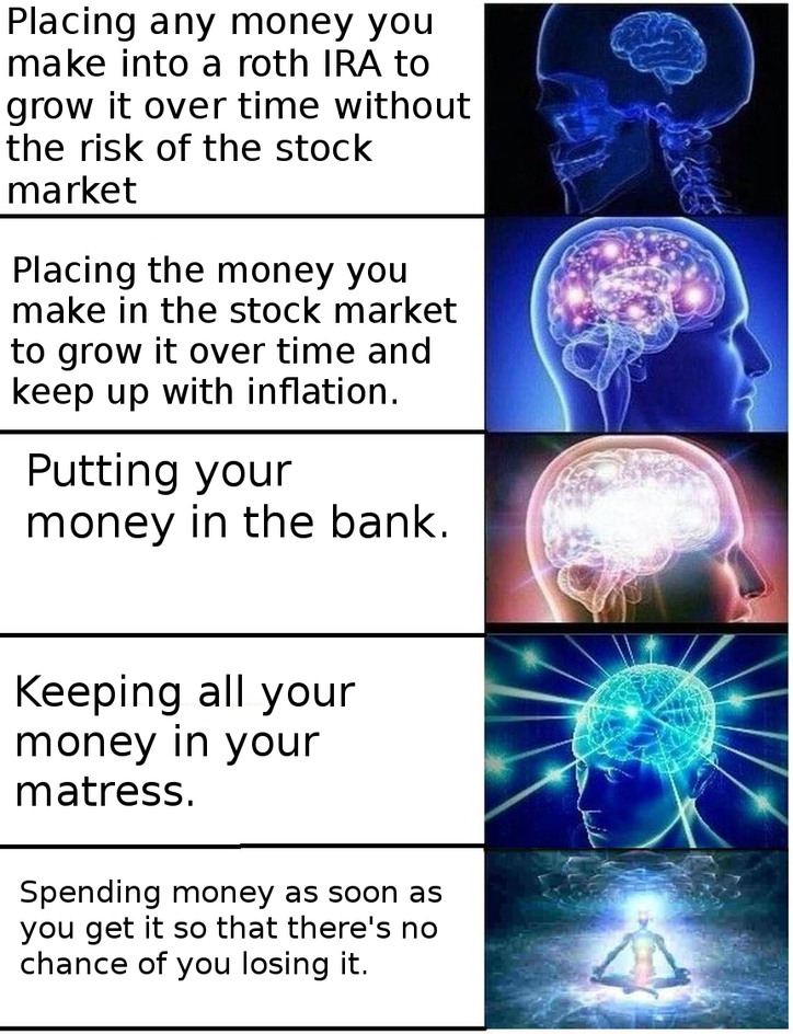 Finances as I understand it - meme