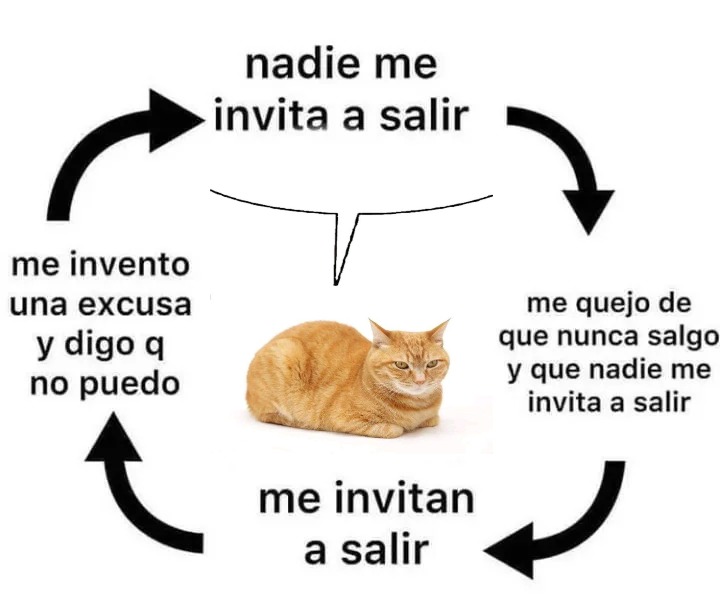 Plantilla: salir.png - meme