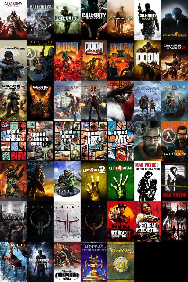 ¿Que juegos me recomiendan de los que no sean de la imagen? - meme