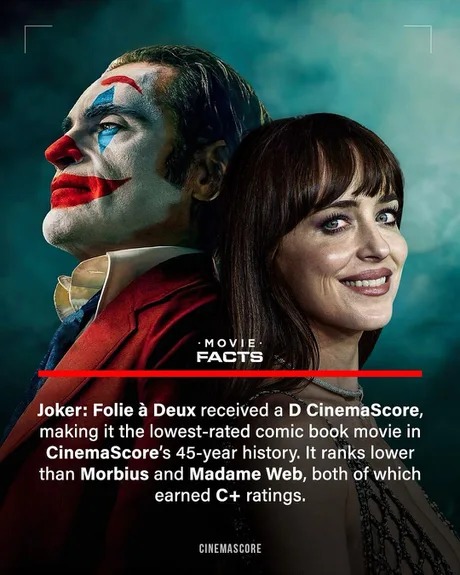 Joker 2 is the lowest rated comic book movie - meme