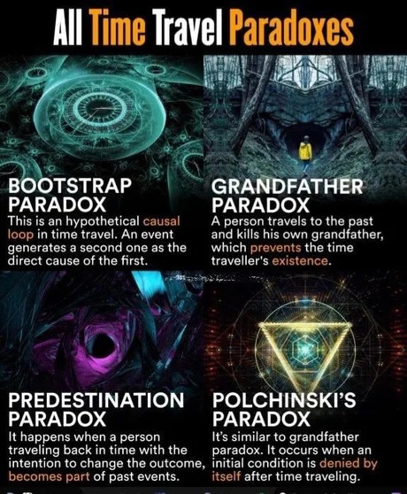 All the time travel paradoxes - meme
