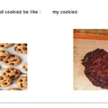 youtube cookies vs mine