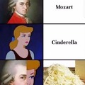Mozart + cinderella=