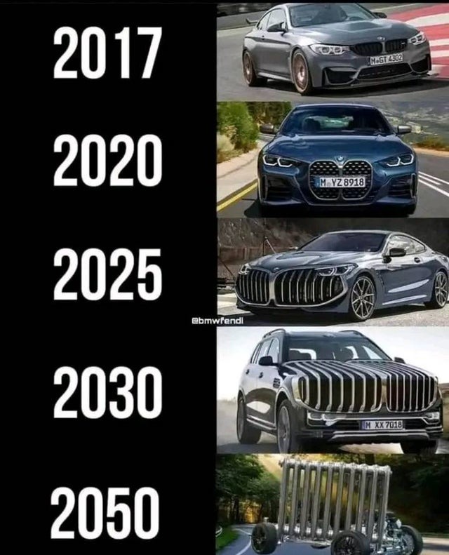 bmw future cars - meme