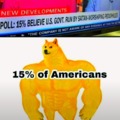 15% know the truth