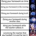 The many moods of homework