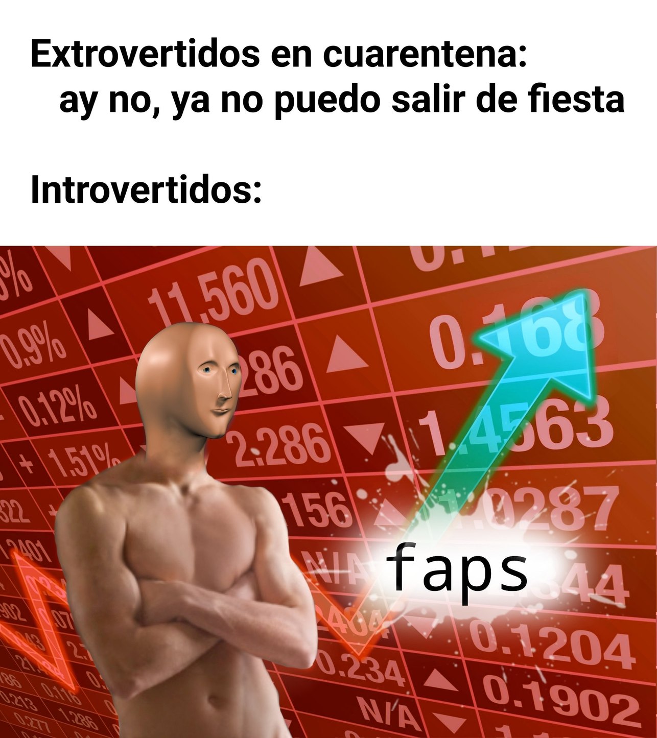Faps rate to 100% - meme