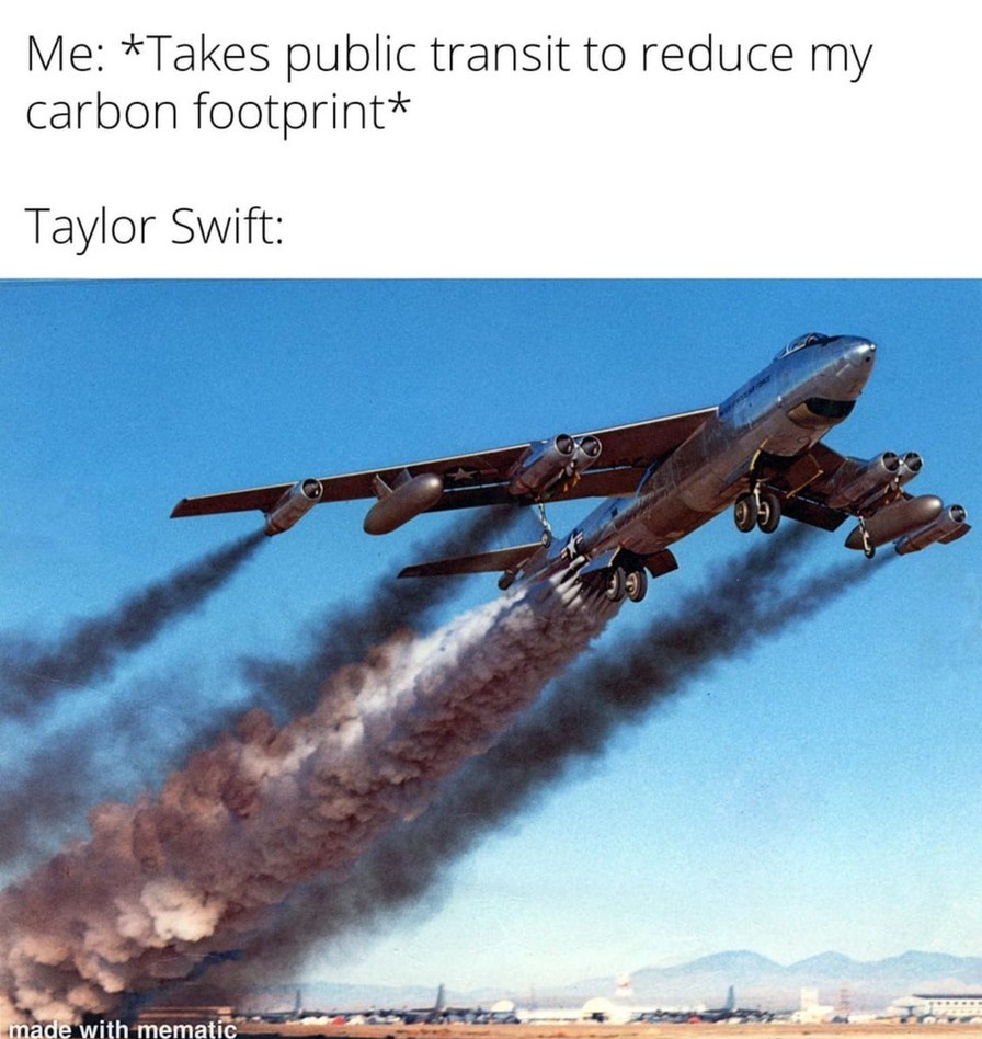 Its all bull - meme
