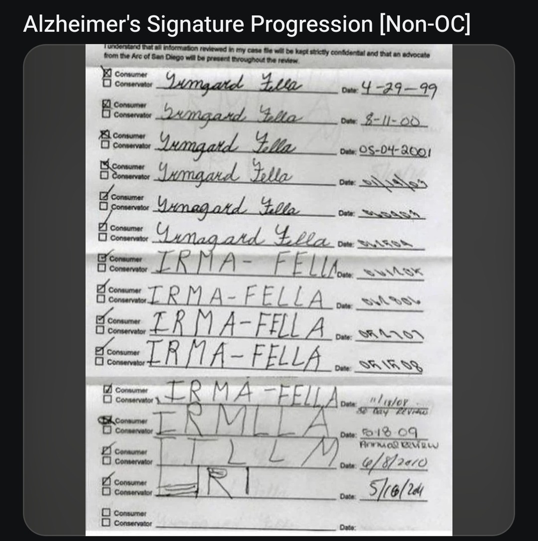 This chart about Alzheimer's looks like it was made by aliens - meme