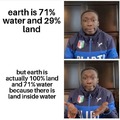 Earth is actually 100% land