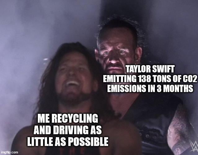 Taylor Swfit emissions meme