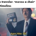 time travel