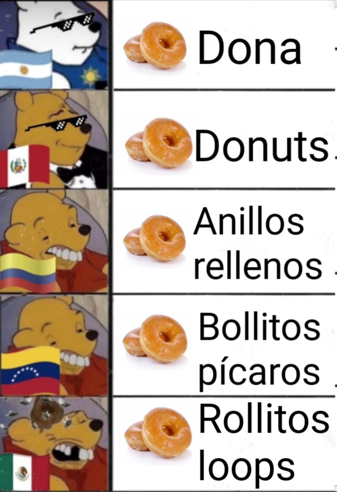 Estos memes son buenísimos