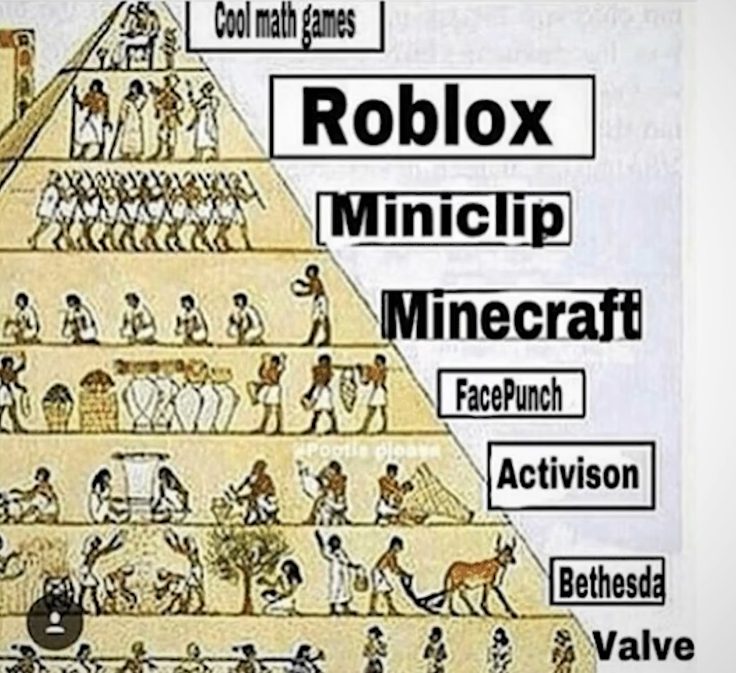 Cool Math Games Minecraft Games