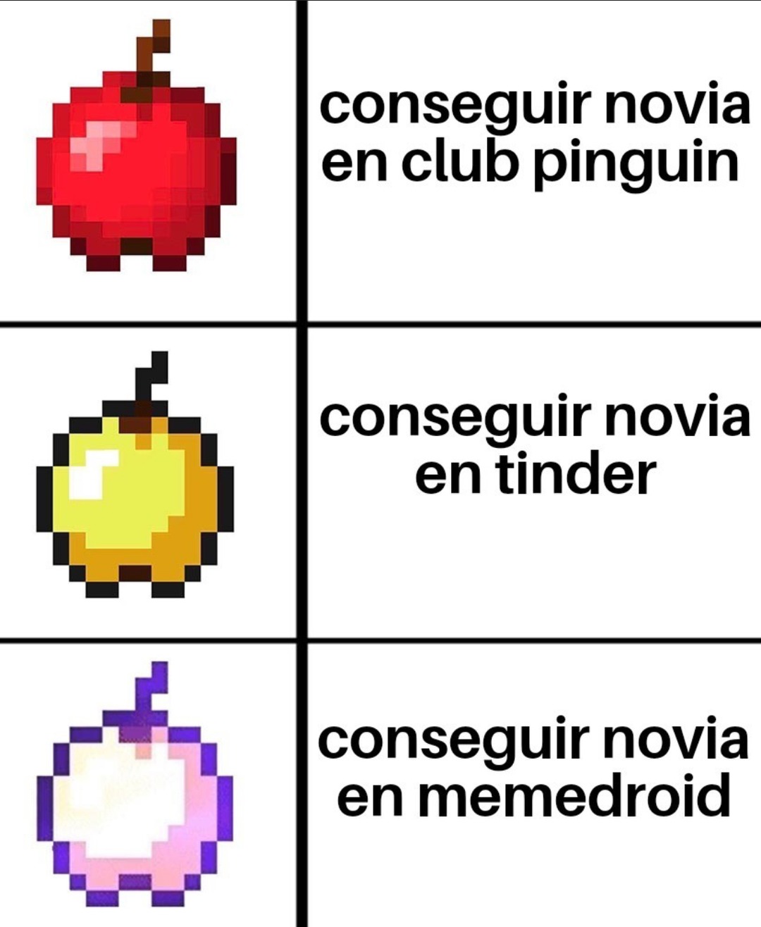 Hubiera haber editado esto como “Novio“ pero me dio flojera xd PD: Soy chica de 14 - meme