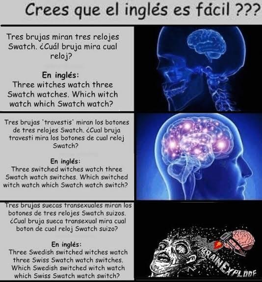 El Quijote uso más palabras. Es más difícil para los que hablan inglés aprender español y para ambos las máxima dificultad es hablar y escribir chino mandarin - meme
