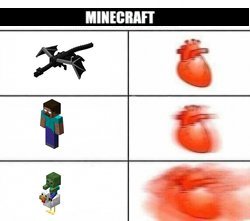 Minecraft meme #1
