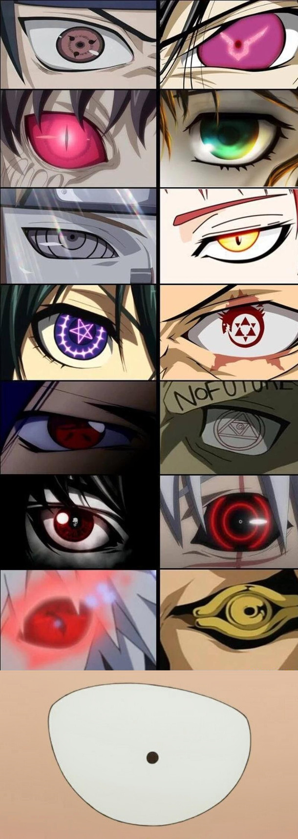 Strongest eyes in Anime - meme