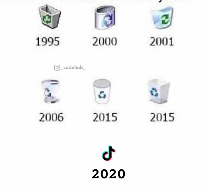 Evolución de la basura - meme