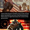 Fallout timeline