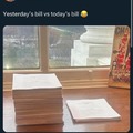 commented item thumbnail