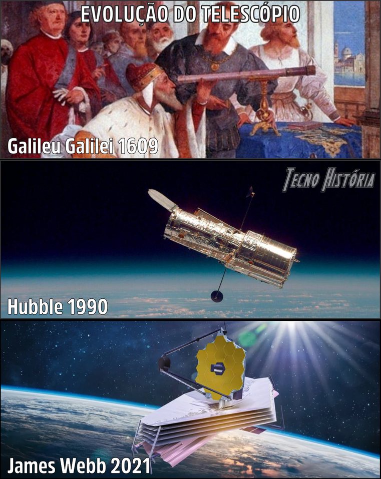 Evolução do Telescópio - meme