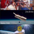 Evolução do Telescópio