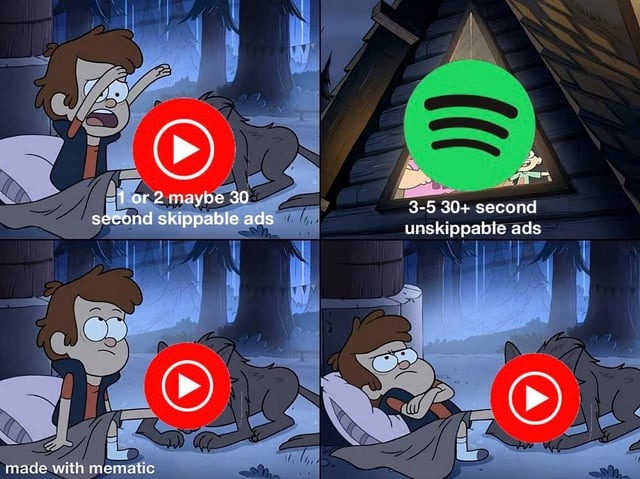 Youtube vs Spotify - meme