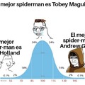 Me gusta más el spider-man de Andrew, aunque sea impopular